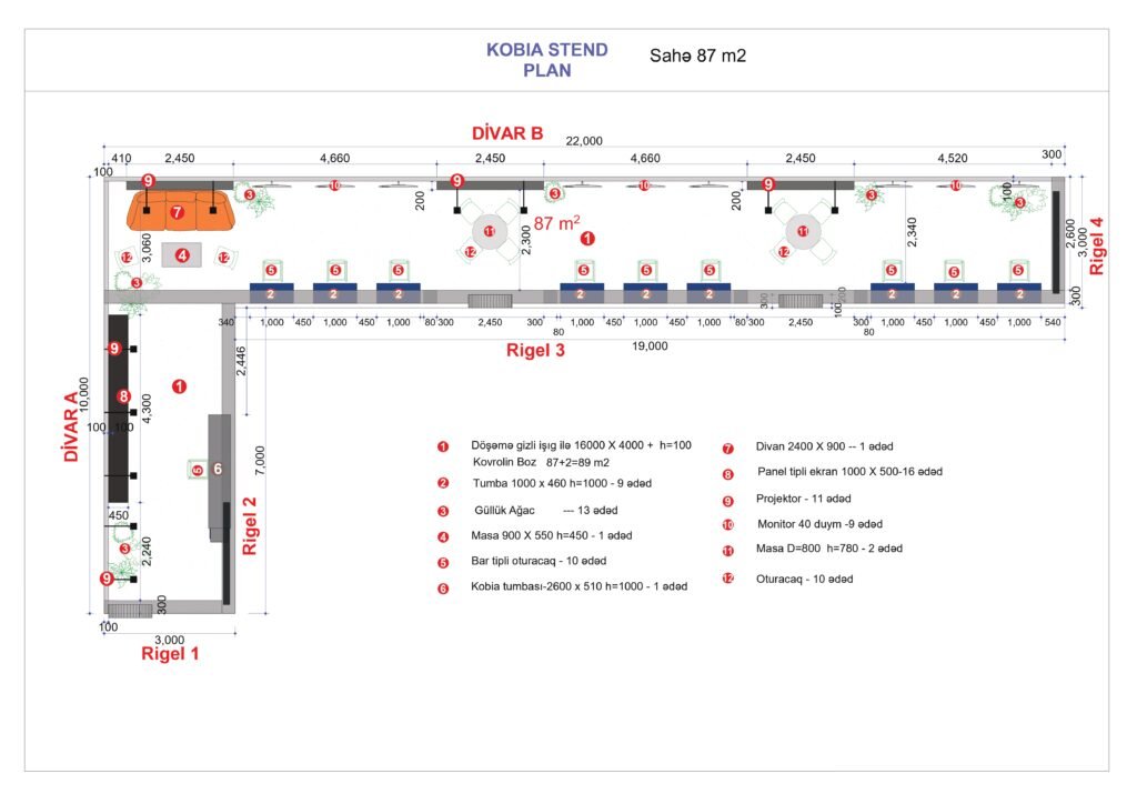 Şirkətiniz üçün Sərgi Stendi Seçərkən nələrə diqqət etməli?