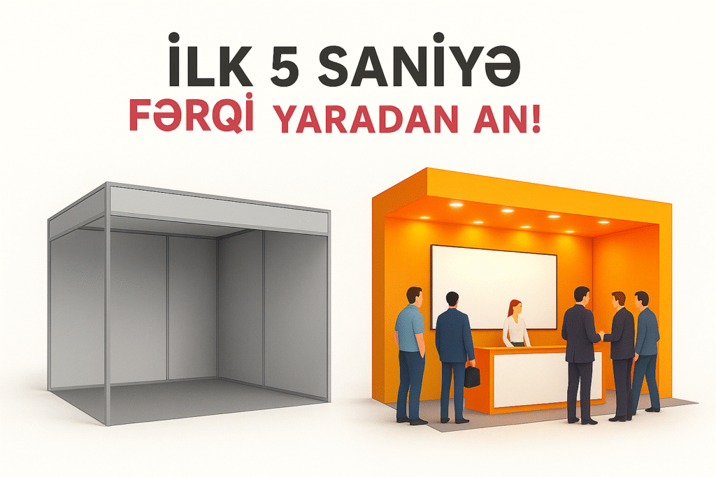 Sərgidə ilk təəssürat effekti: Ziyarətçini 5 saniyədə necə cəlb etməli?